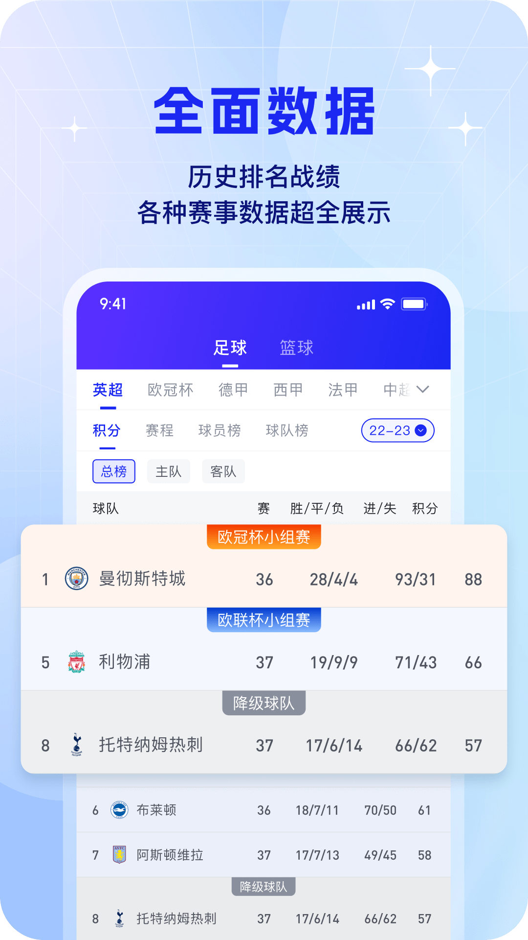 K球