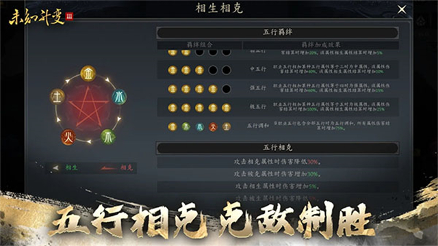 未知升变3最新版