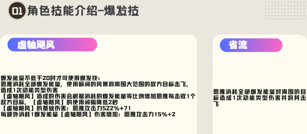 尘白禁区官方版