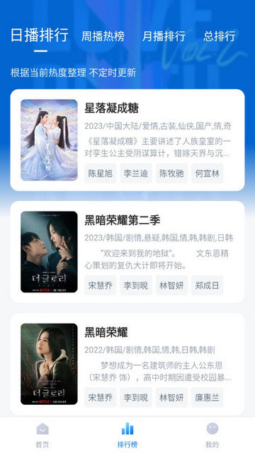 新大师兄影视免费追剧