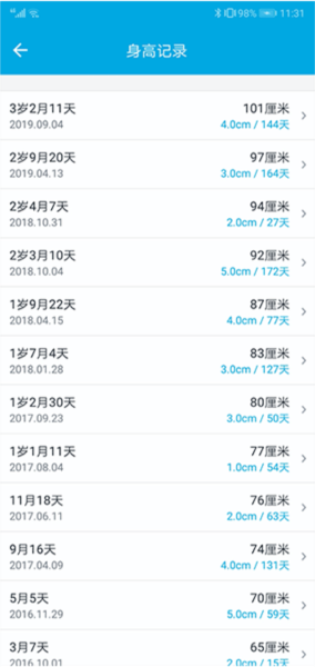宝宝成长记