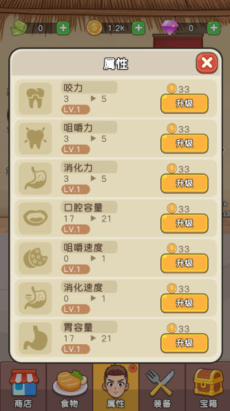 吃货进化论