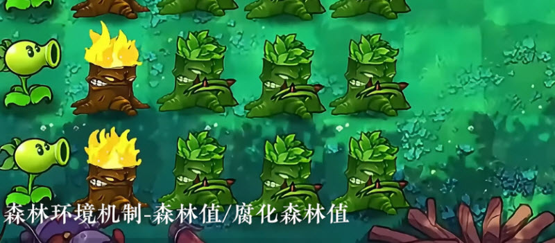 植物大战僵尸自然群系