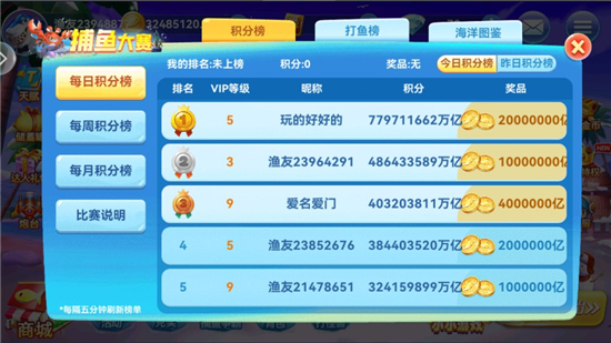 大圣捕鱼