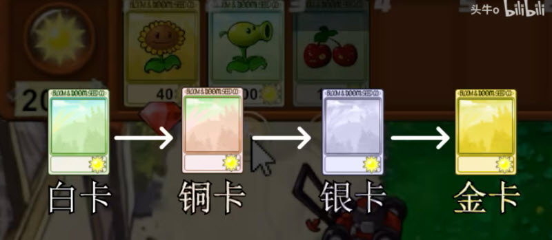 植物大战僵尸新指导版最新版