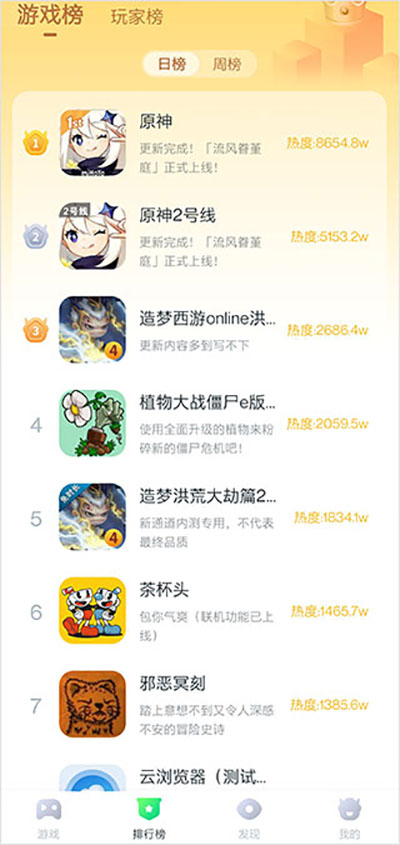 使用方法2