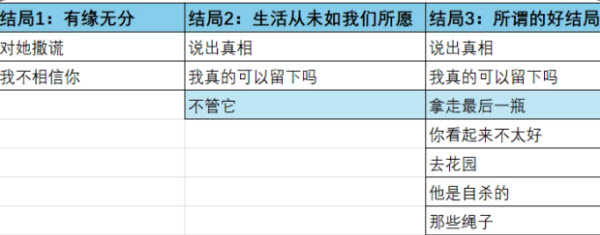 邻居不对劲