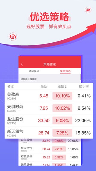 益盟操盘手智盈app 安卓版v5.13.0