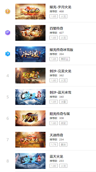 9377手游传奇盒子