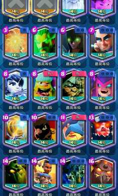 皇室战争私人服(Null’s Royale)