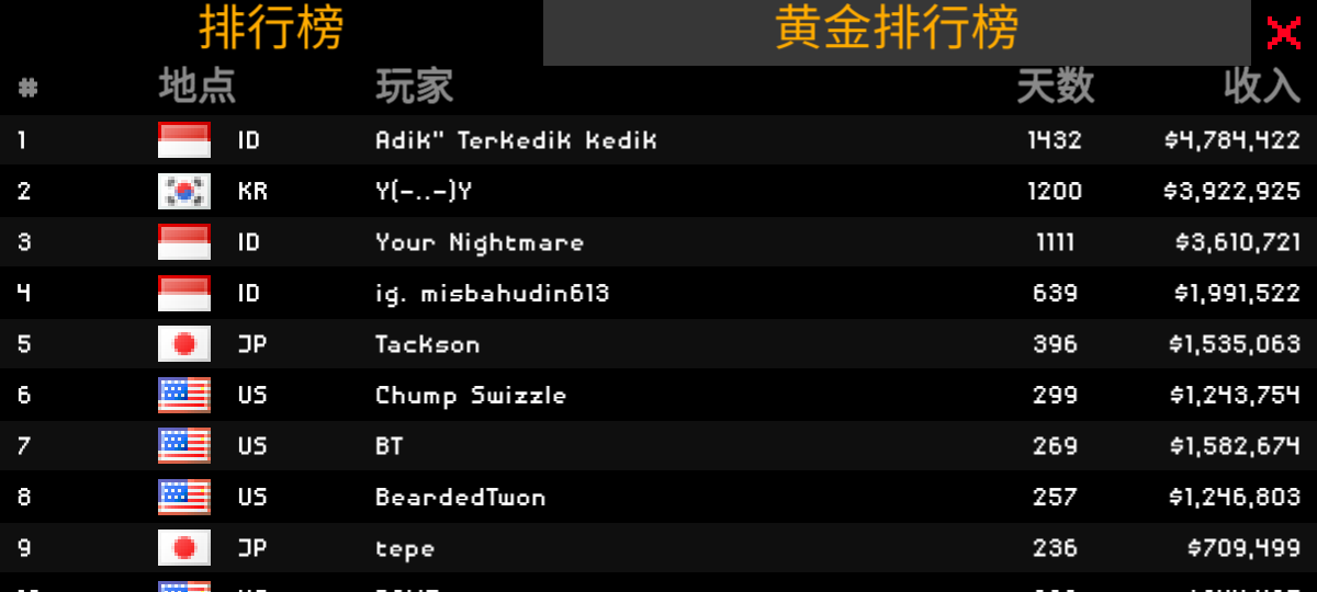 僵尸射击与防御2024最新版本