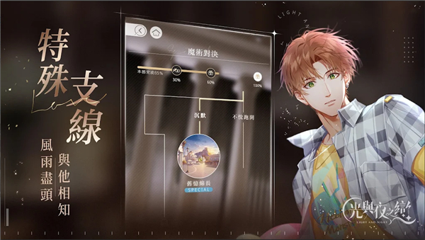 光与夜之恋港服