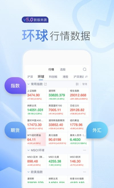 新浪财经app