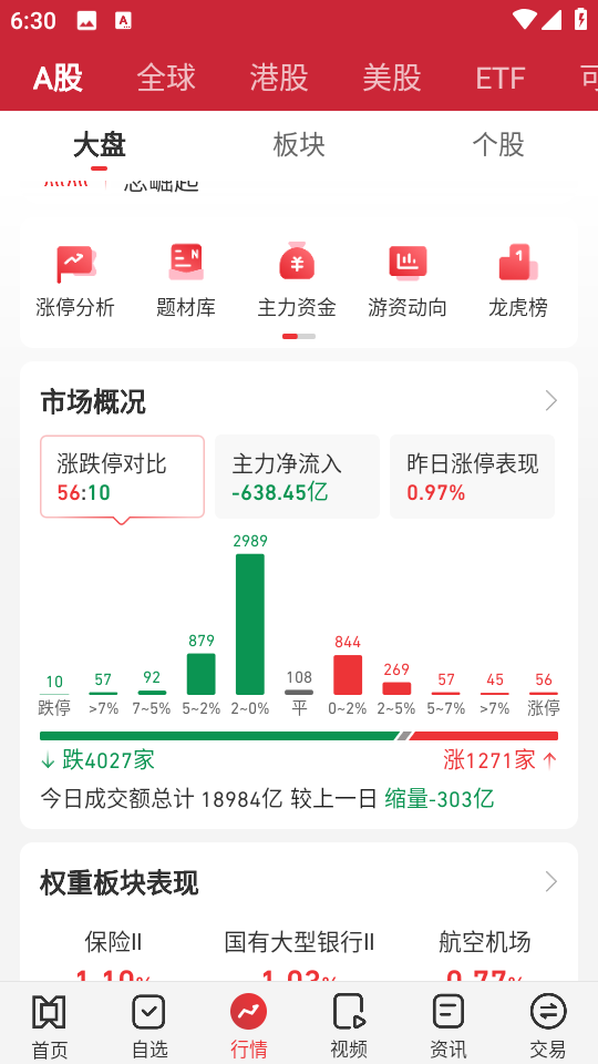 九方智投旗舰版