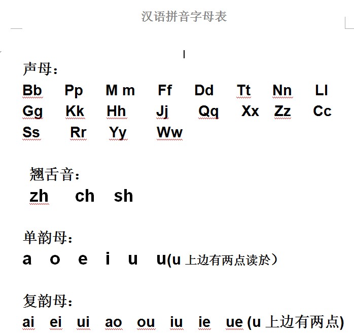 汉语拼音字母表打印版