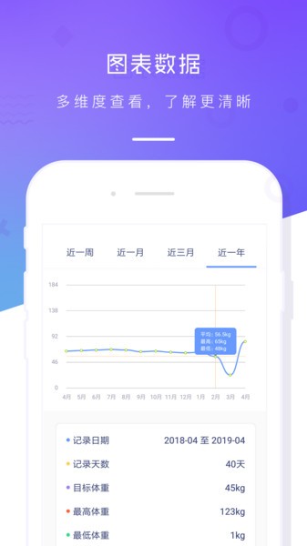 体重记录本最新版