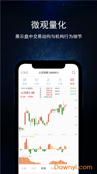 博尔量化分析系统app