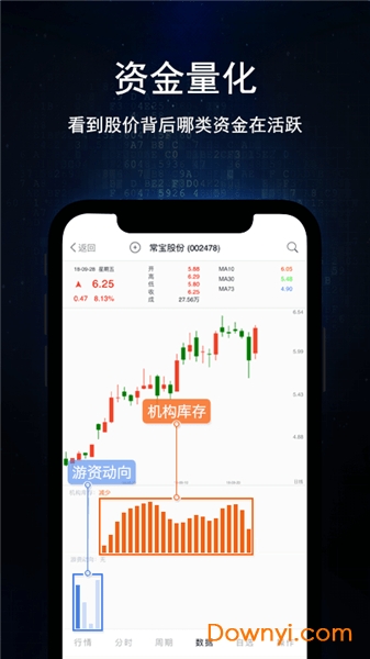 博尔量化分析系统app