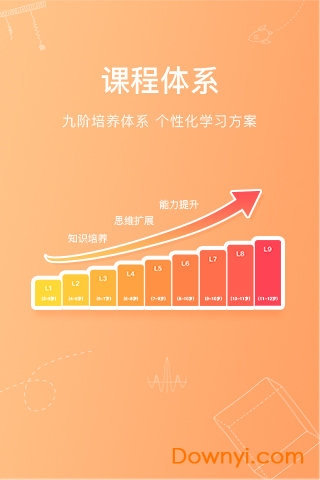 火花思维客户端