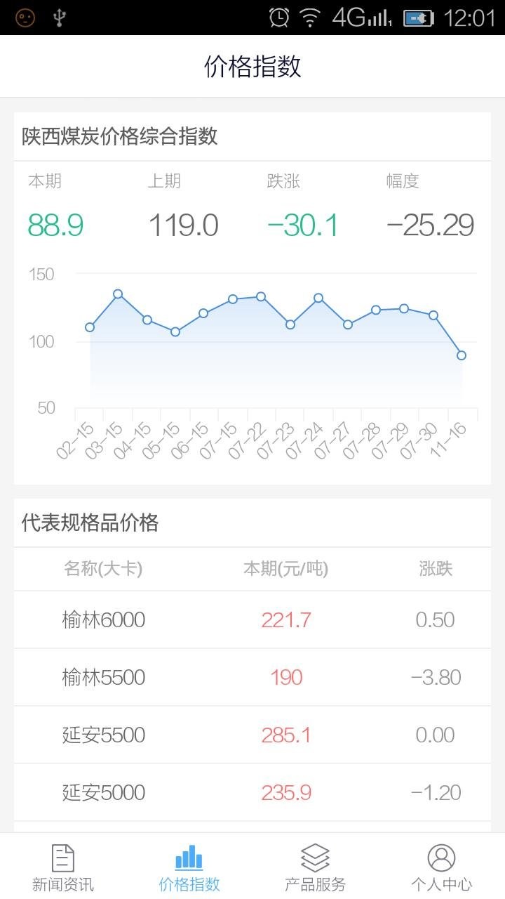 西煤交易竞拍软件