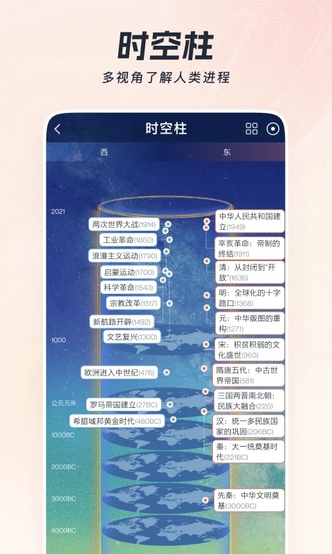 全世界app(原全历史)