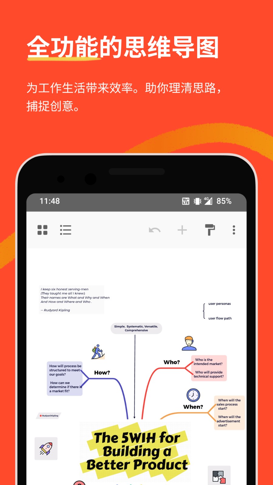 XMind思维导图手机版