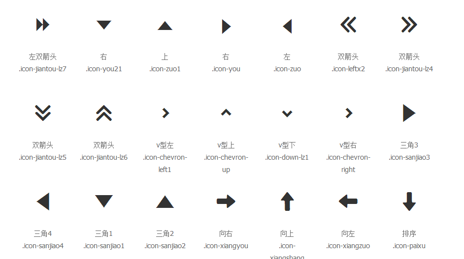 iconfont阿里巴巴矢量图标库