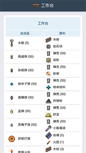 泰拉瑞亚合成表