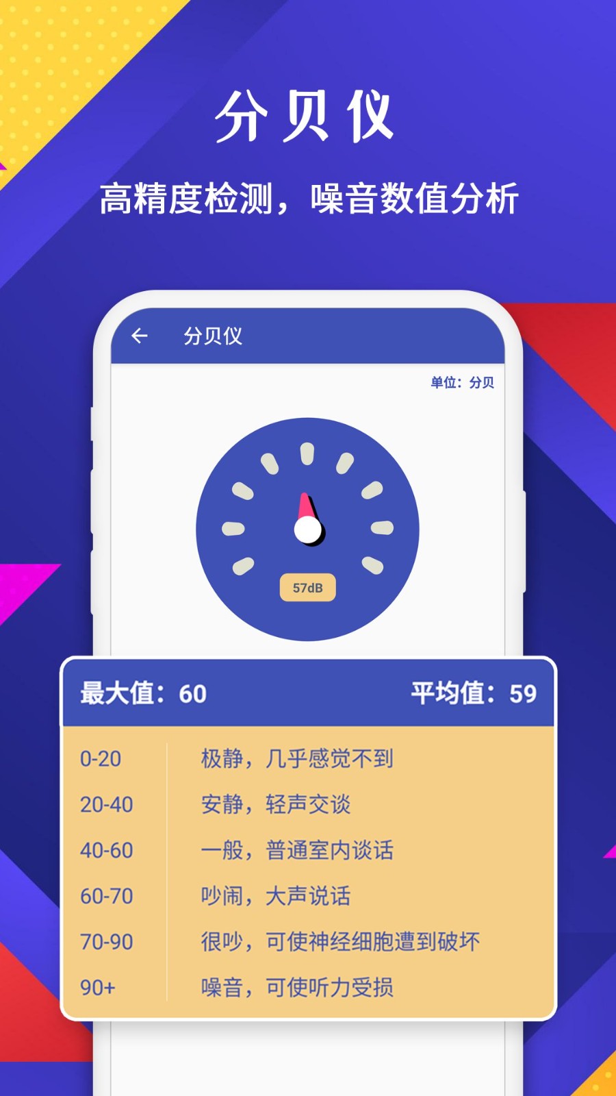 手机测量仪软件