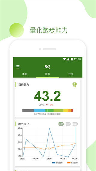 RQrun 官方安卓版v3.5.2