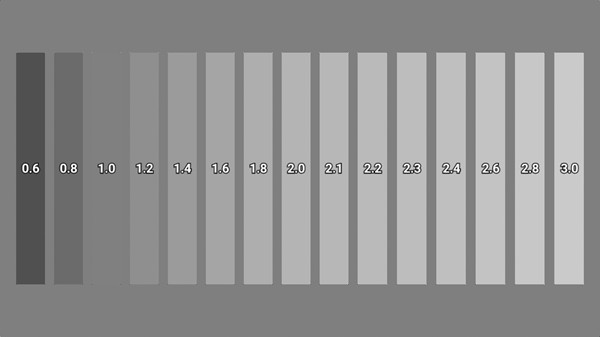 Display Tester修复烧屏 安卓最新版v5.35.5