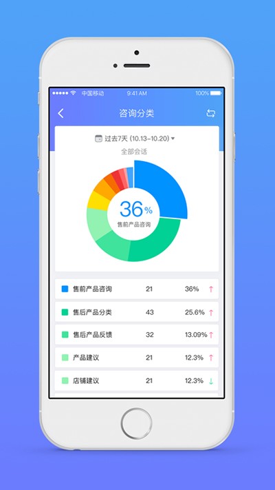 网易七鱼 最新手机版v6.3.0