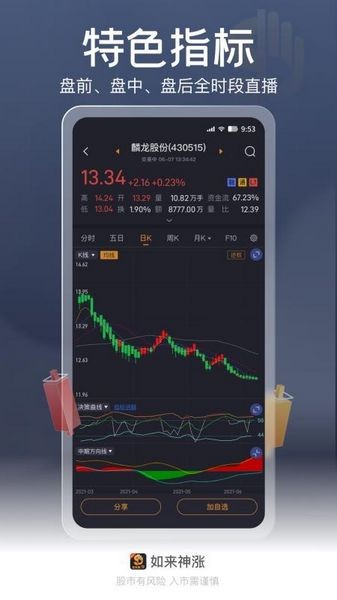 如来神涨选股器 最新版v2.0.44