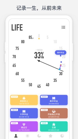 时光提醒app 最新版v1.11.1