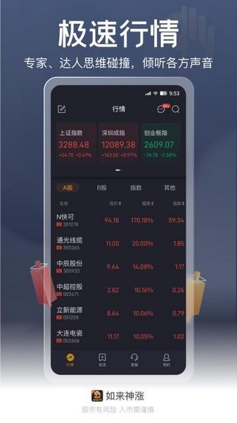 如来神涨选股器 最新版v2.0.44