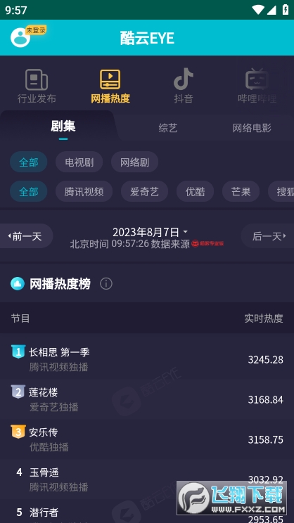 酷云eye收视数据实时查看