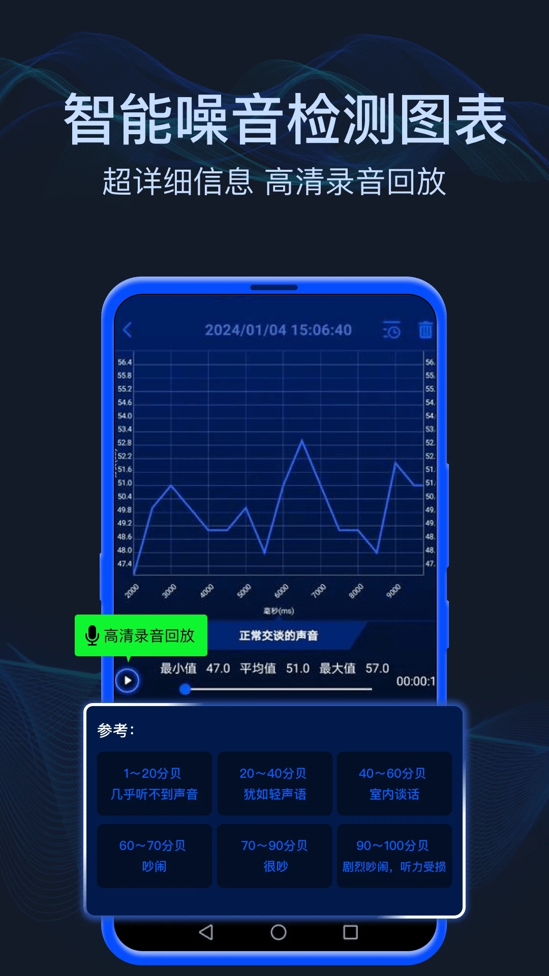分贝噪音测试app下载最新版