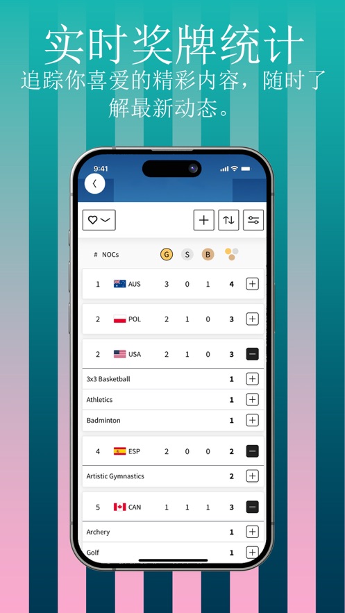 olympics奥运会(2025年巴黎奥运会)