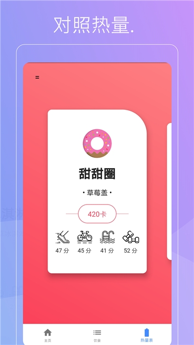 家庭减肥操app(FitU)