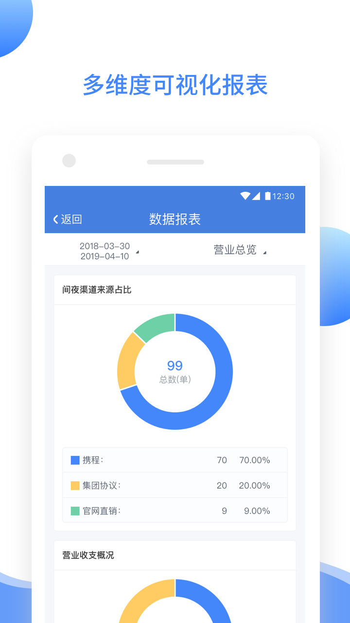 XPMS酒店管理app