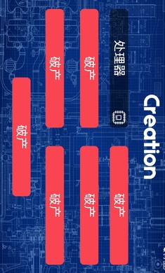 电脑大亨手机版中文版