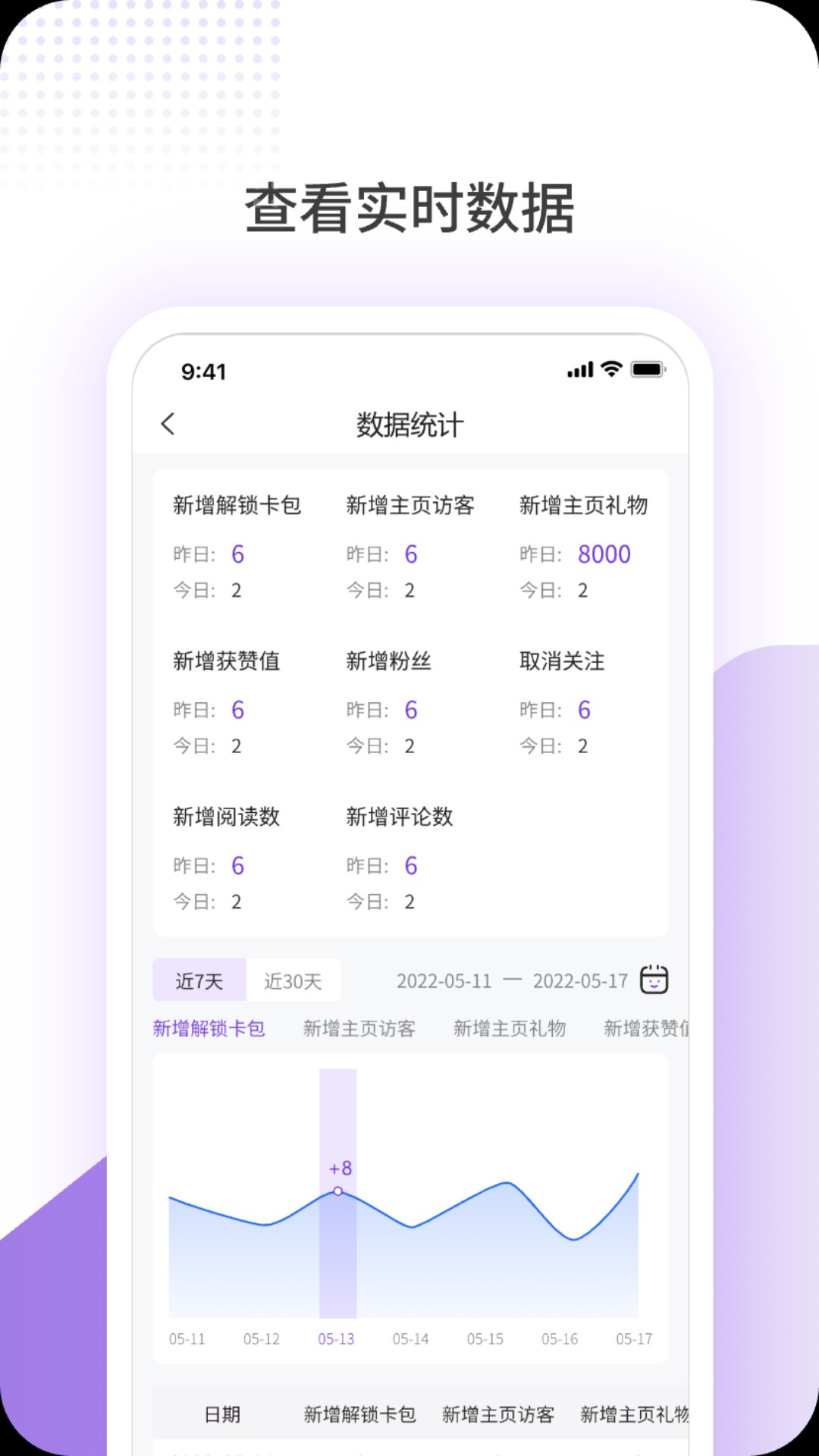 鹿包app