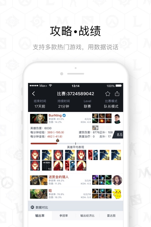 DotaMax电竞助手(Max+)