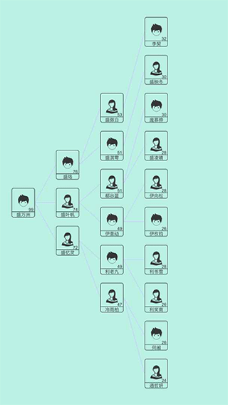 模拟炒股人生手机版