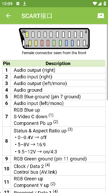 Electrodoc Pro手机软件中文版