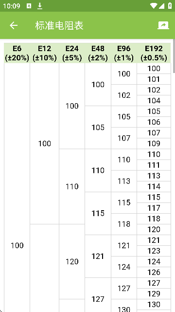 Electrodoc Pro手机软件中文版