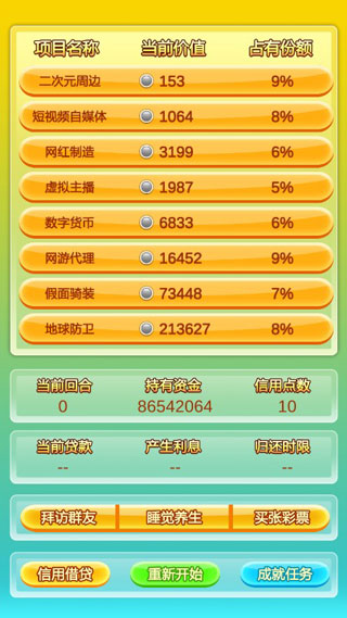 群友是富豪游戏