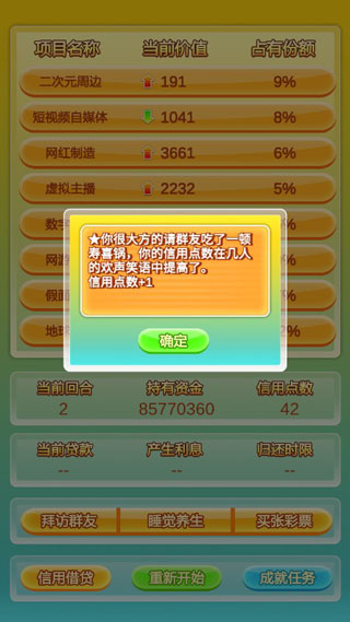 群友是富豪游戏