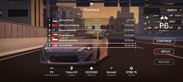 极速狂飙(Gran Velocita)