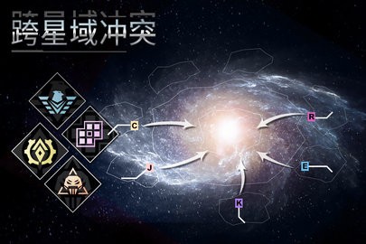 星空之战最新版